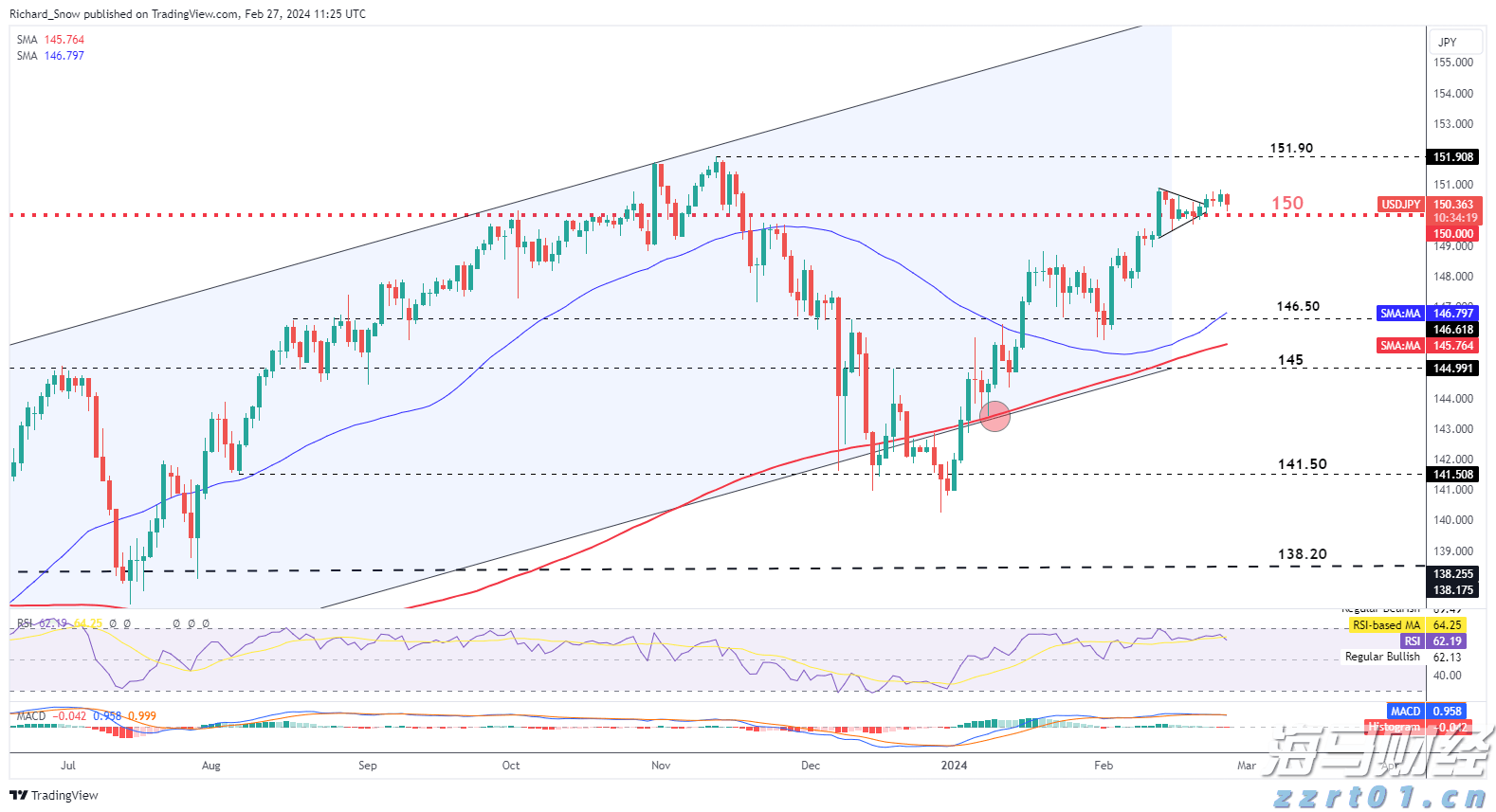 林诗栋、孙颖莎等获得WTT香港总决赛参赛资格