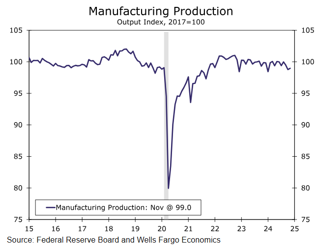 我国智能制造向高端化跃升提速