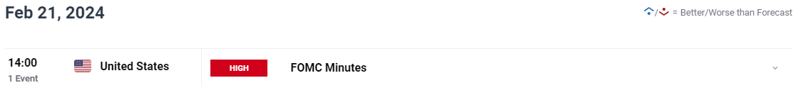 预制菜争议持续发酵,餐馆如何打消食客顾虑?
