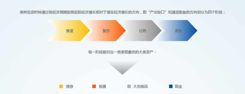 美股动态 | 礼来(LLY.US)跌近14% 口服减肥药效果未达预期