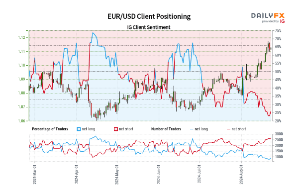 2025年私募基金业绩分析:量化表现突出,收益集中趋势明显