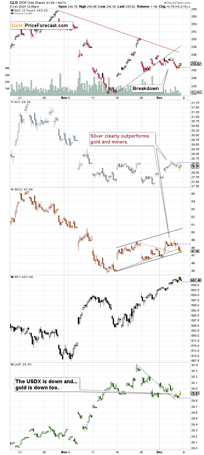 受台风“米娜”影响，我市部分中小河流将有明显涨水过程