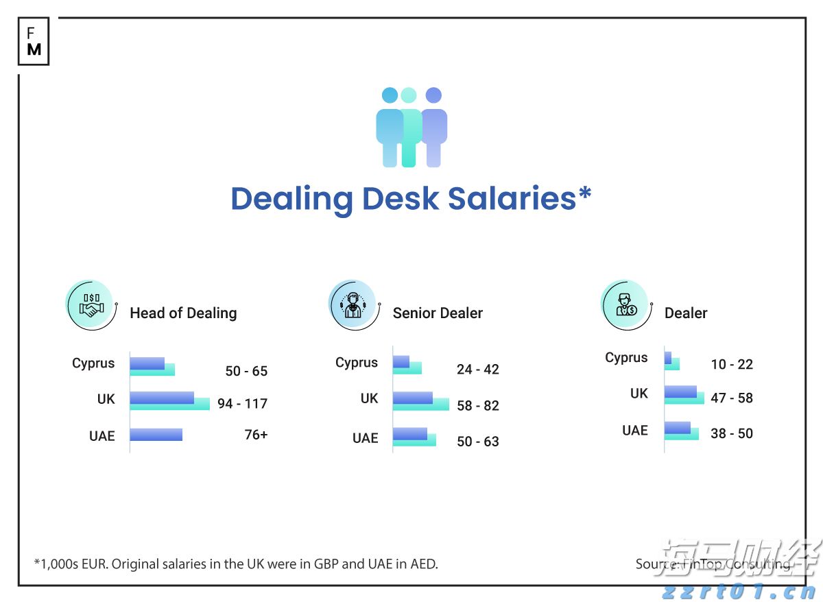 伽马数据：1—6月中国电子竞技产业实际销售收入127.61亿元 同比增长6.10%