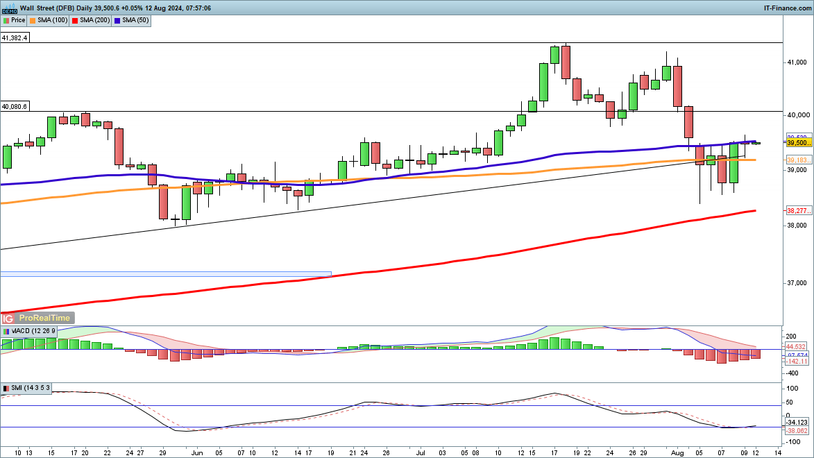 全国夏粮小麦收获进度过半