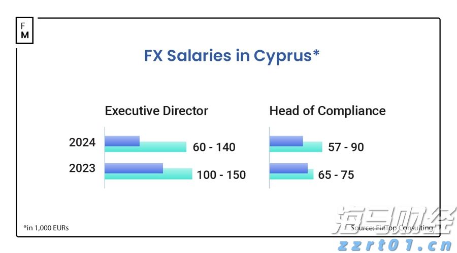 美国得州洪水造成至少13人死亡 逾20名夏令营儿童失踪