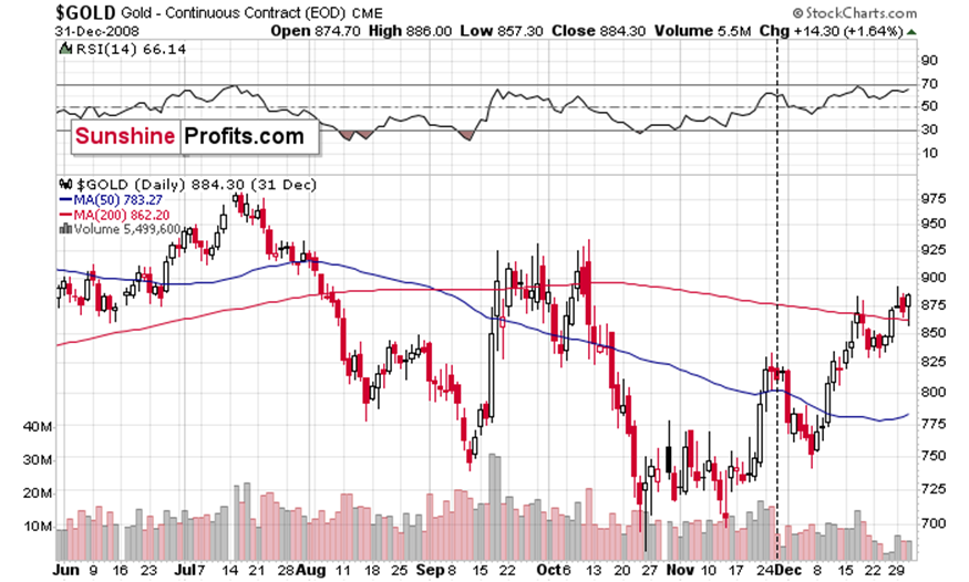 MSCI:追踪MSCI股票指数的全球ETF资产规模超2万亿美元