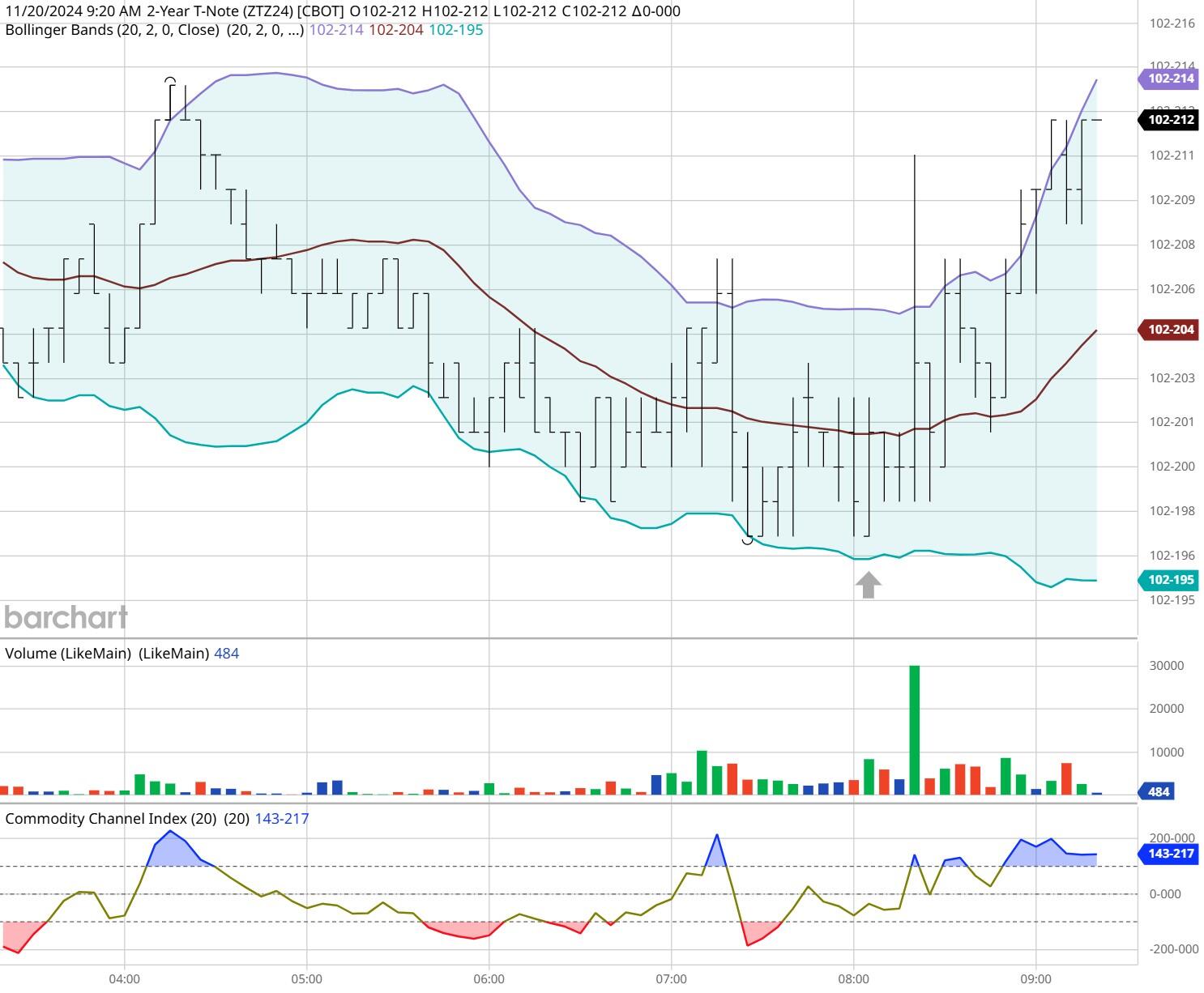 《梅州市高价值发明专利提升专项行动方案》印发
