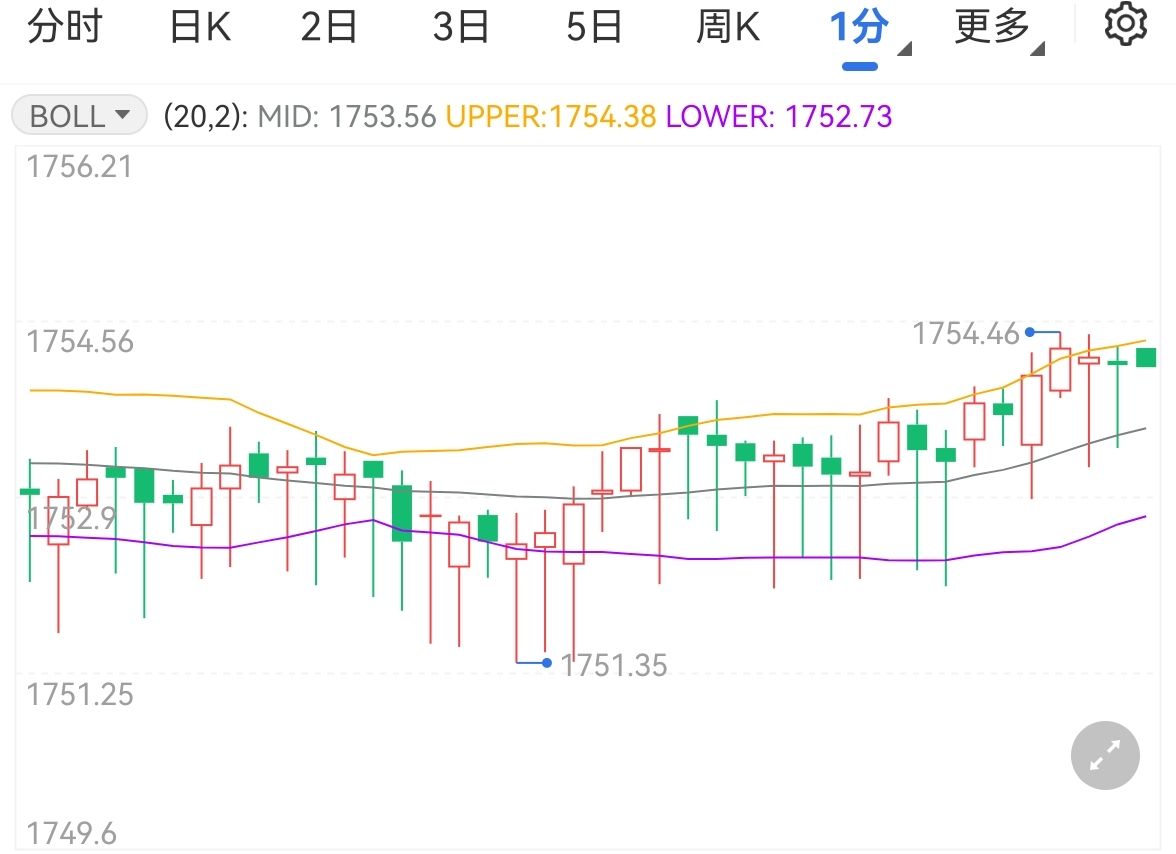 “米娜”已减弱为热带低压!今天梅州有中到大雨局部暴雨