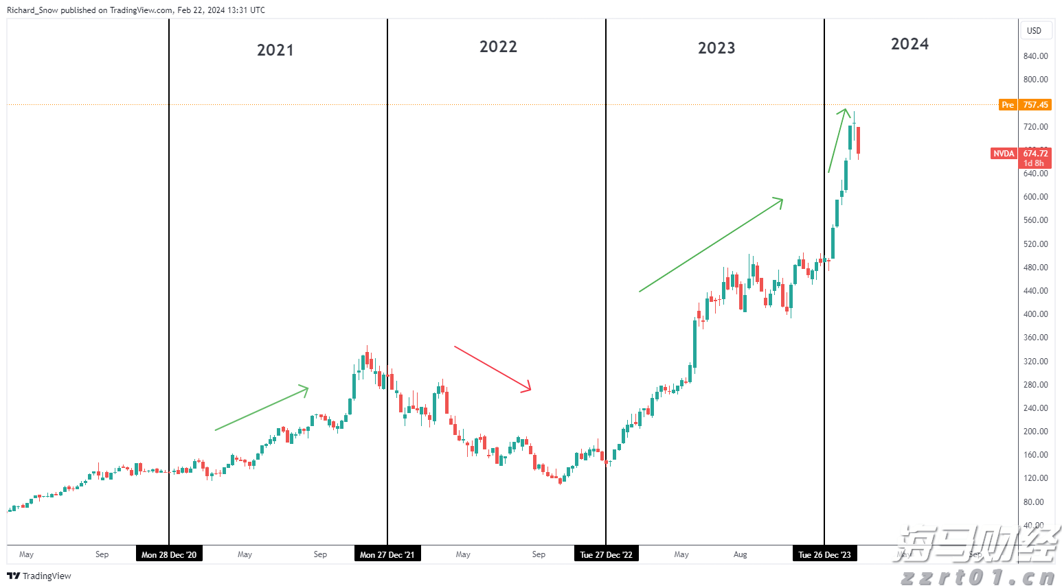 摩根大通重新评估比特币矿企股:上调MARA(MARA.US)评级至“增持”,CleanSpark(CLSK.US)成为“首选”