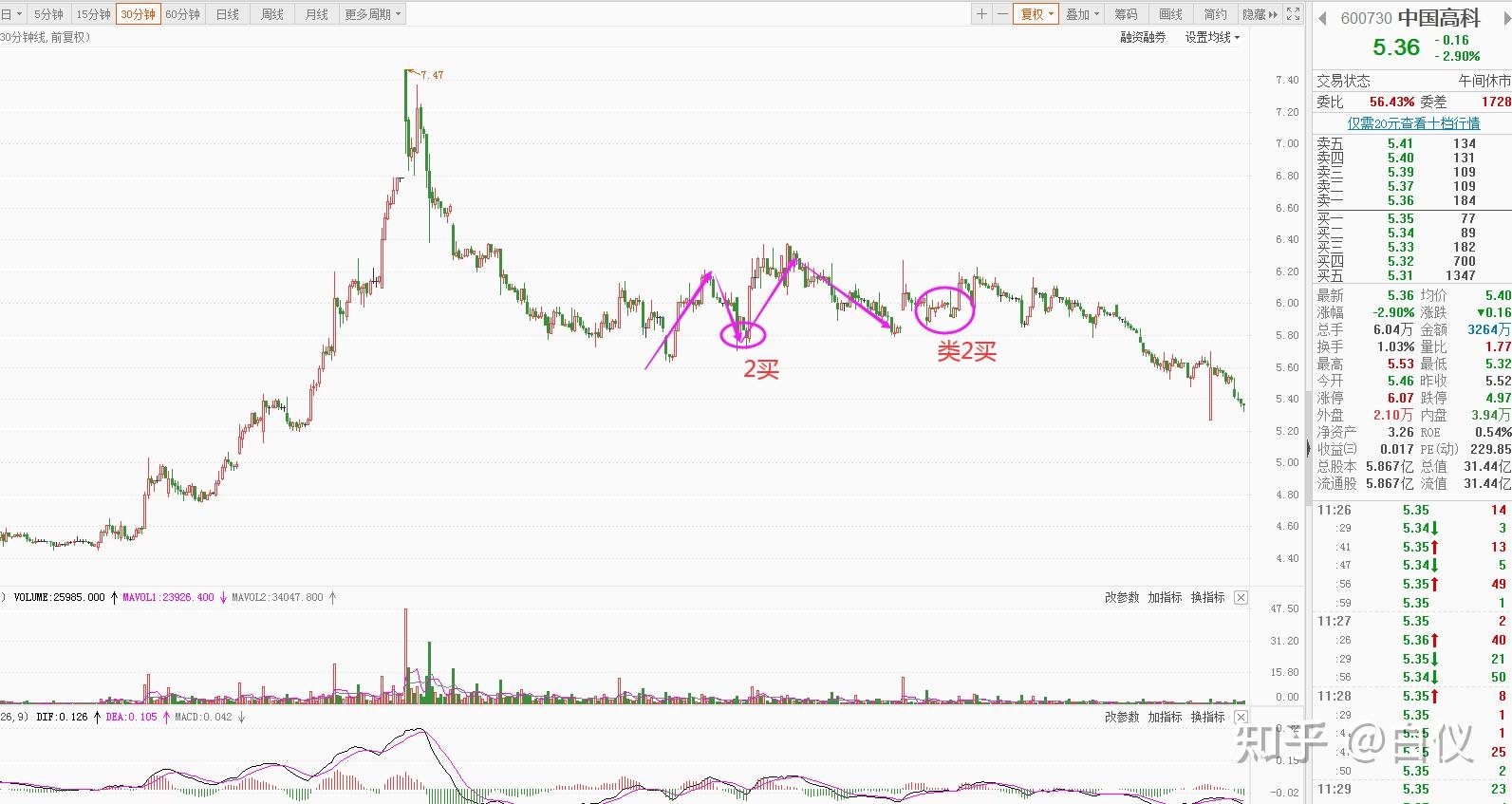 毕业季 跳蚤市场走俏