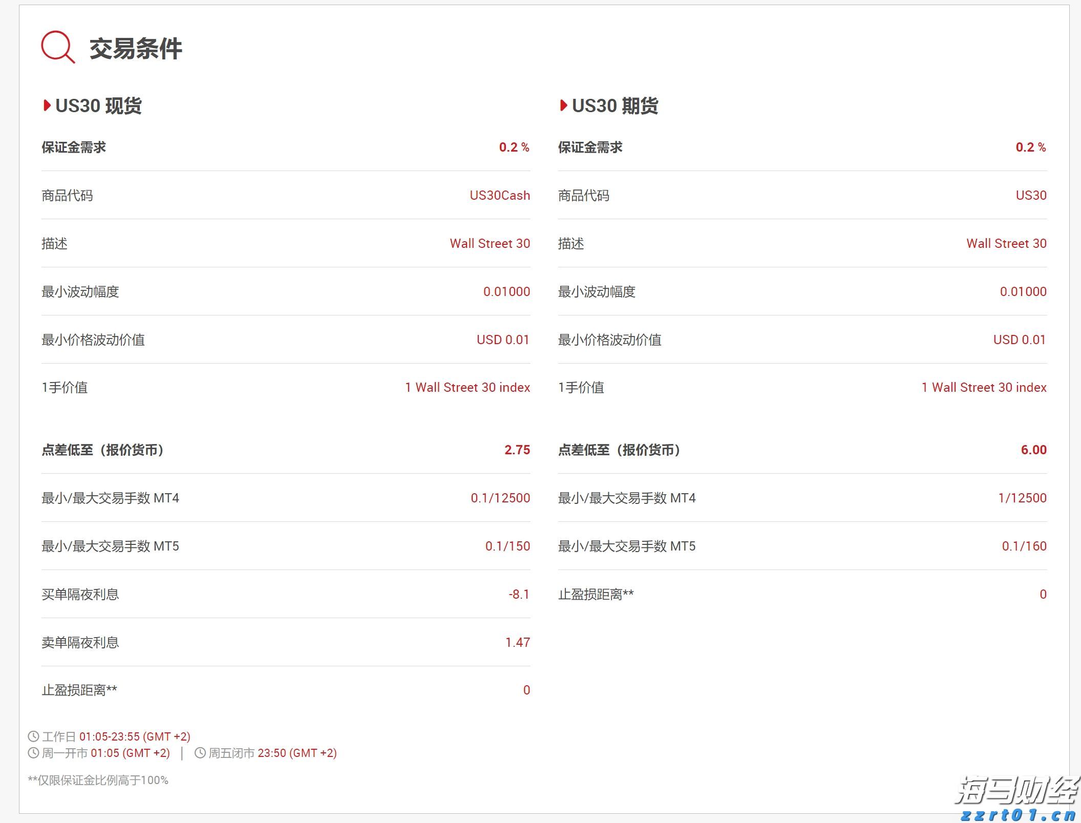 阅兵空中梯队怎么看？盘点划过天际的骄傲战鹰