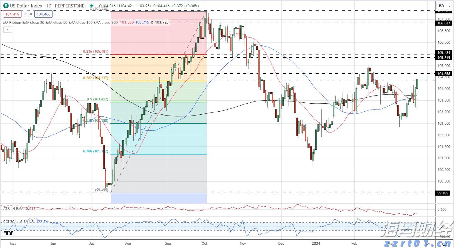 铁路部门保障端午假期旅客平安有序返程